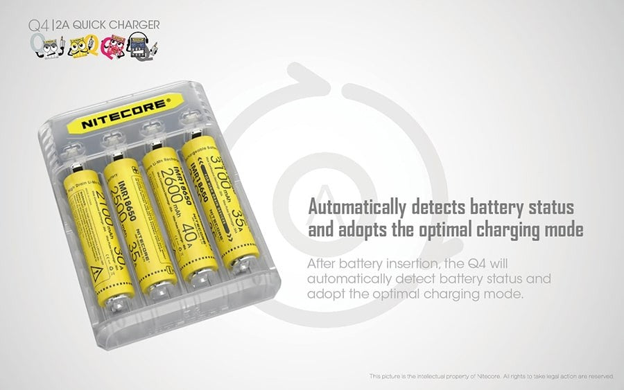 Φορτιστής Nitecore Q4 - Quick charger - 2A/24W Lemonade | www.lightgear.gr