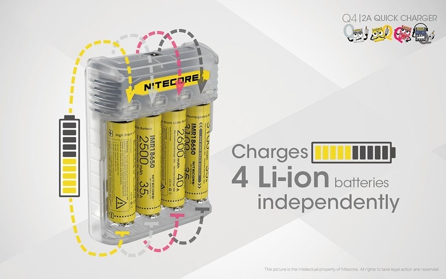 Φορτιστής Nitecore Q4 - Quick charger - 2A/24W Lemonade | www.lightgear.gr