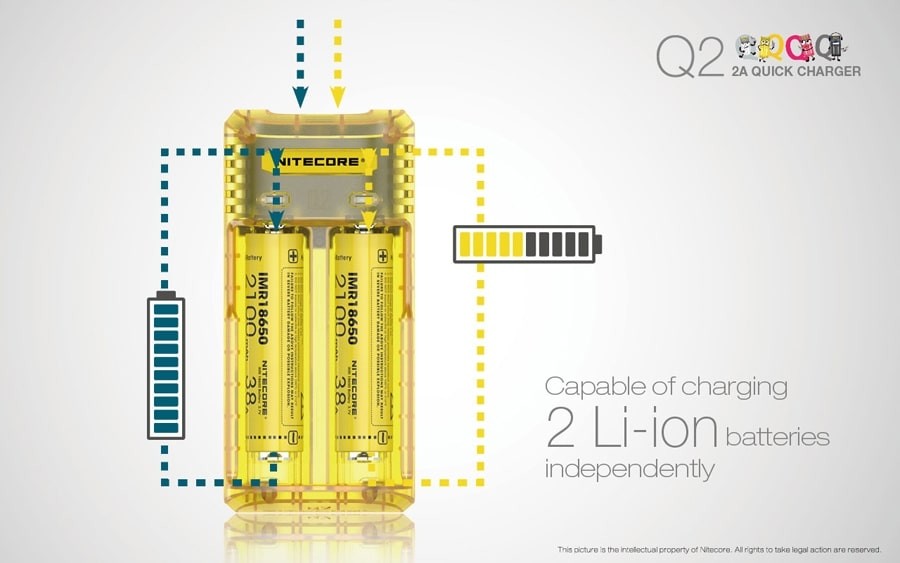 Φορτιστής Nitecore Q2 - Quick charger - 2A/12W Pink | www.lightgear.gr