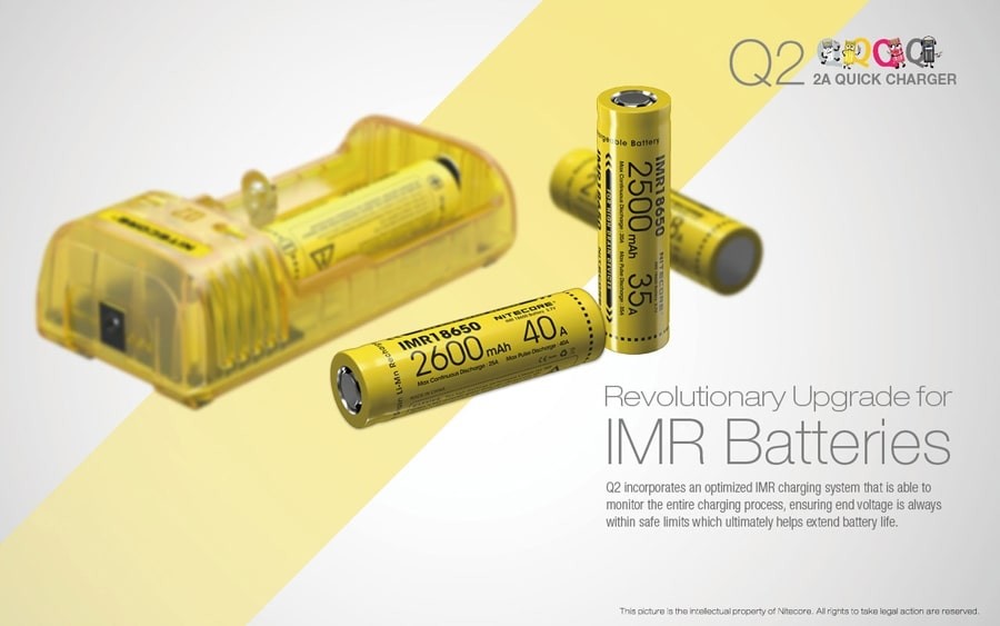 Φορτιστής Nitecore Q2 - Quick charger - 2A/12W Mango | www.lightgear.gr