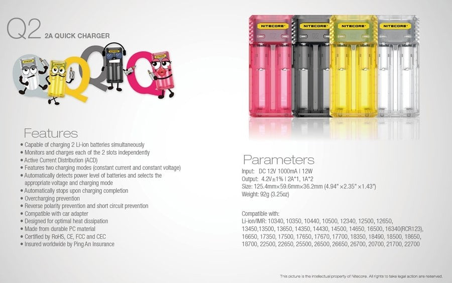 Φορτιστής Nitecore Q2 - Quick charger - 2A/12W Mango | www.lightgear.gr