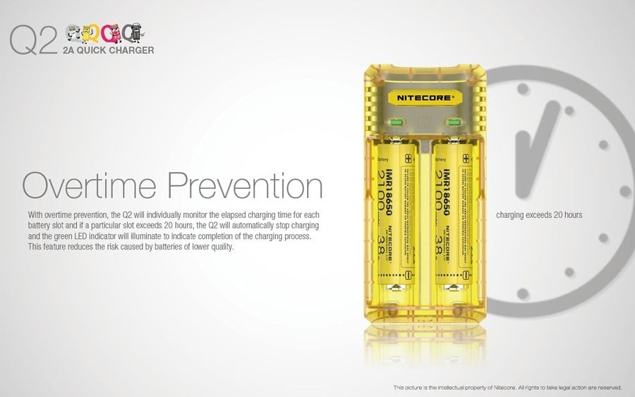 Φορτιστής Nitecore Q2 - Quick charger - 2A/12W Mango | www.lightgear.gr