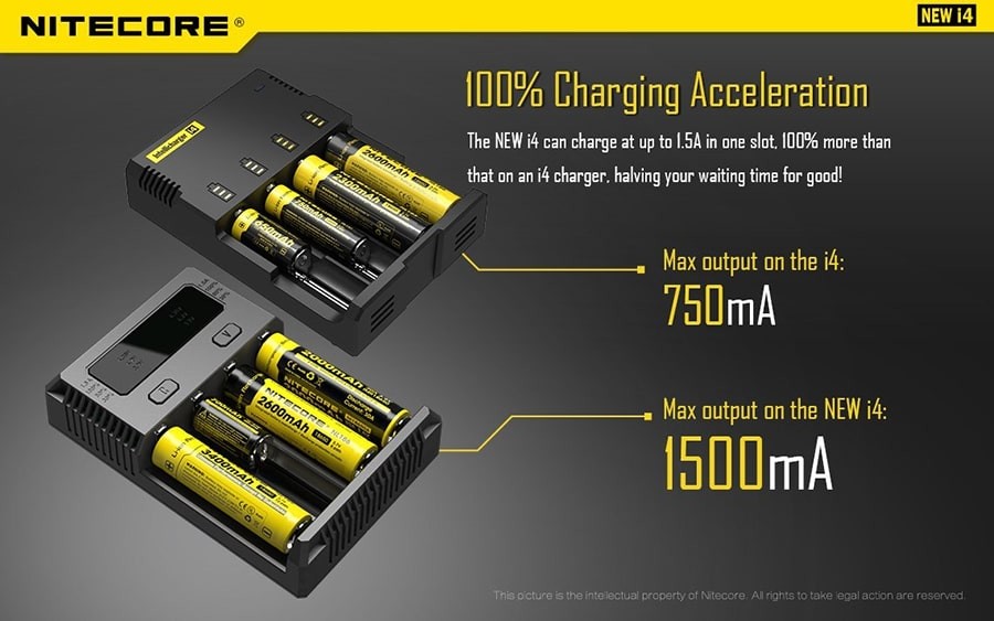 Φορτιστής Nitecore New i4 | www.lightgear.gr
