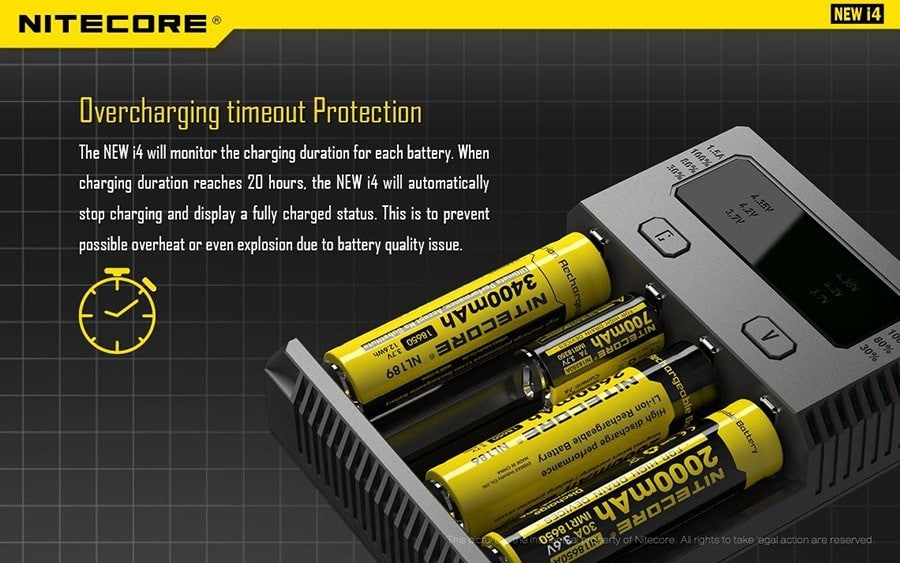 Φορτιστής Nitecore New i4 | www.lightgear.gr