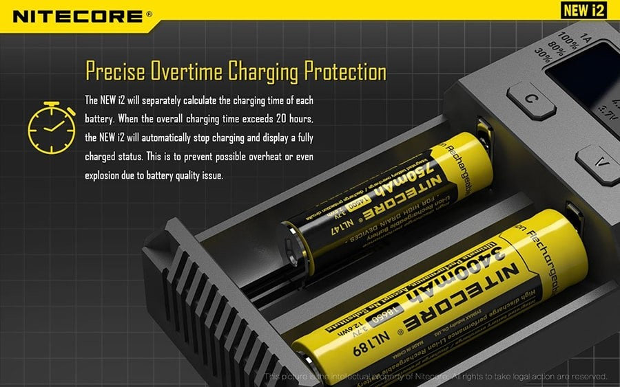 Φορτιστής Nitecore i2EU | www.lightgear.gr