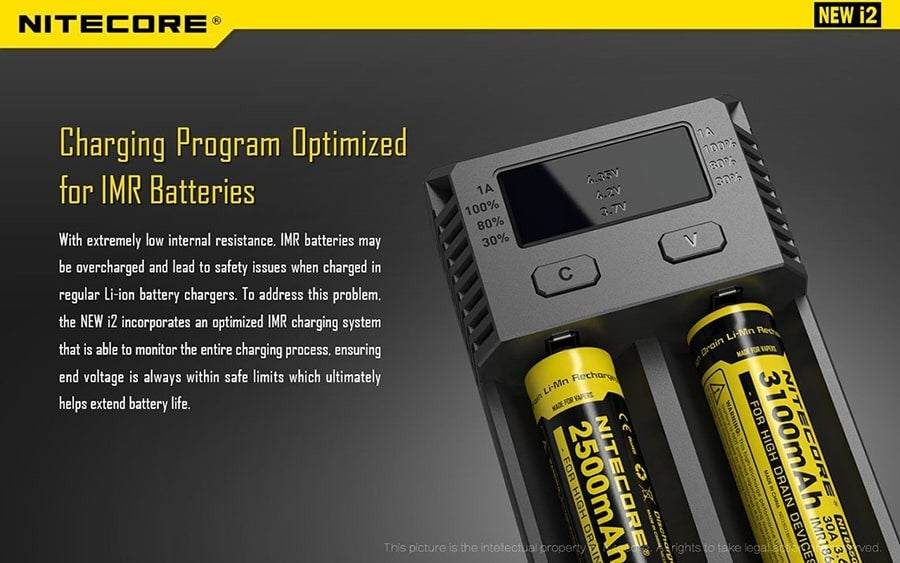 Φορτιστής Nitecore i2EU | www.lightgear.gr