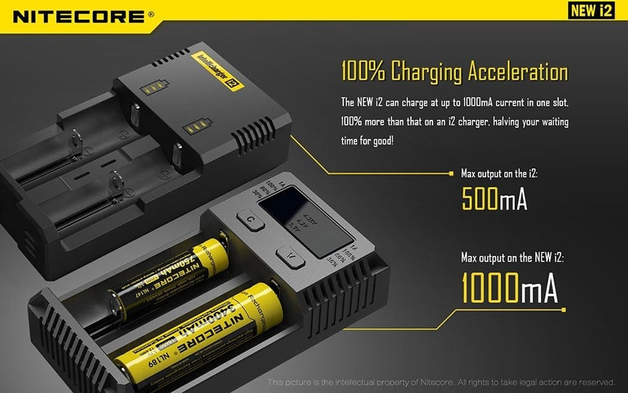 Φορτιστής Nitecore i2EU | www.lightgear.gr