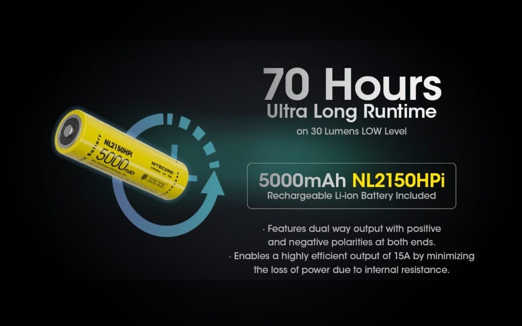 Επαναφορτιζόμενος Φακός Nitecore SRT6i | www.lightgear.gr