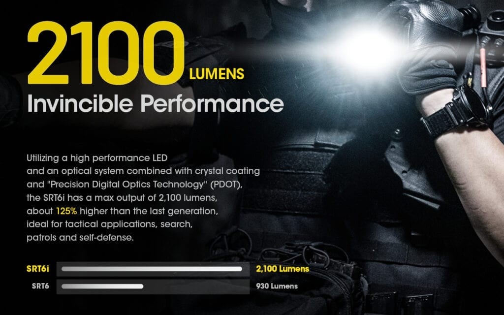 Επαναφορτιζόμενος Φακός Nitecore SRT6i | www.lightgear.gr