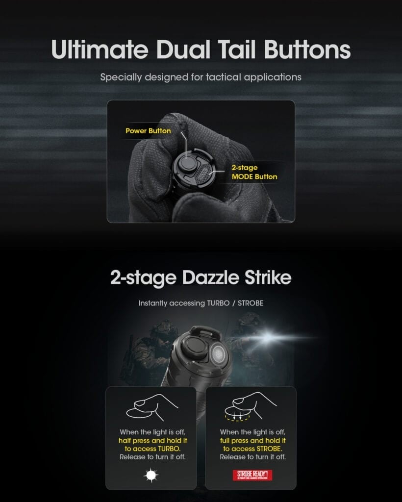Επαναφορτιζόμενος Φακός Nitecore SRT6i | www.lightgear.gr
