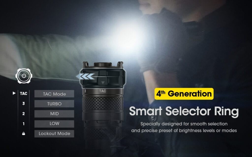 Επαναφορτιζόμενος Φακός Nitecore SRT6i | www.lightgear.gr