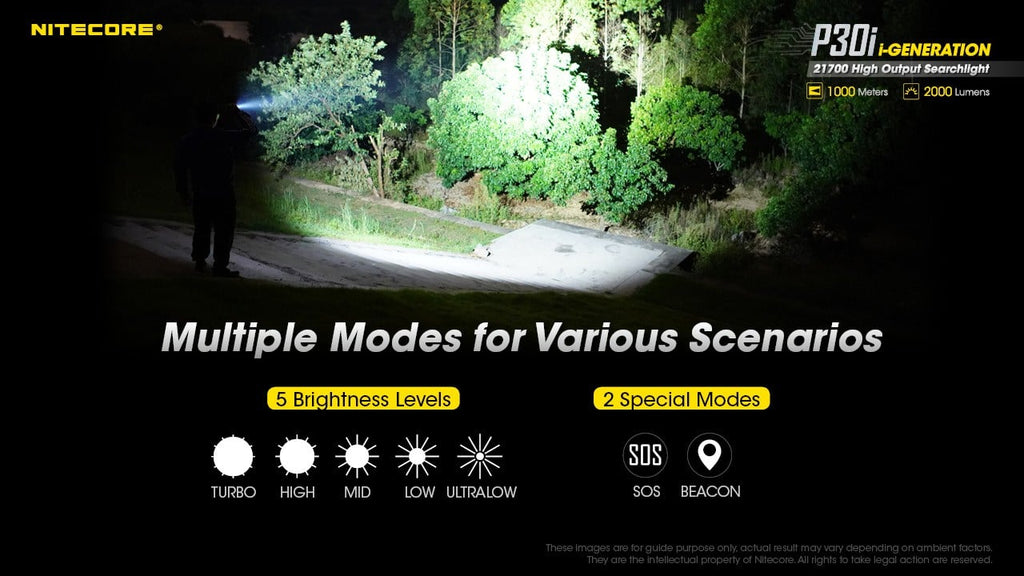 Επαναφορτιζόμενος Φακός Nitecore Led P30i | www.lightgear.gr