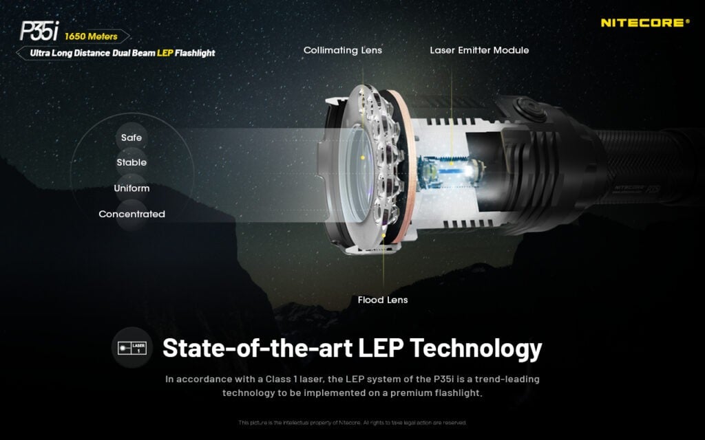 Επαναφορτιζόμενος Φακός Nitecore Led P35i | www.lightgear.gr