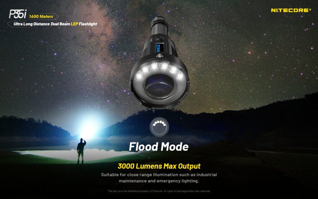 Επαναφορτιζόμενος Φακός Nitecore Led P35i | www.lightgear.gr