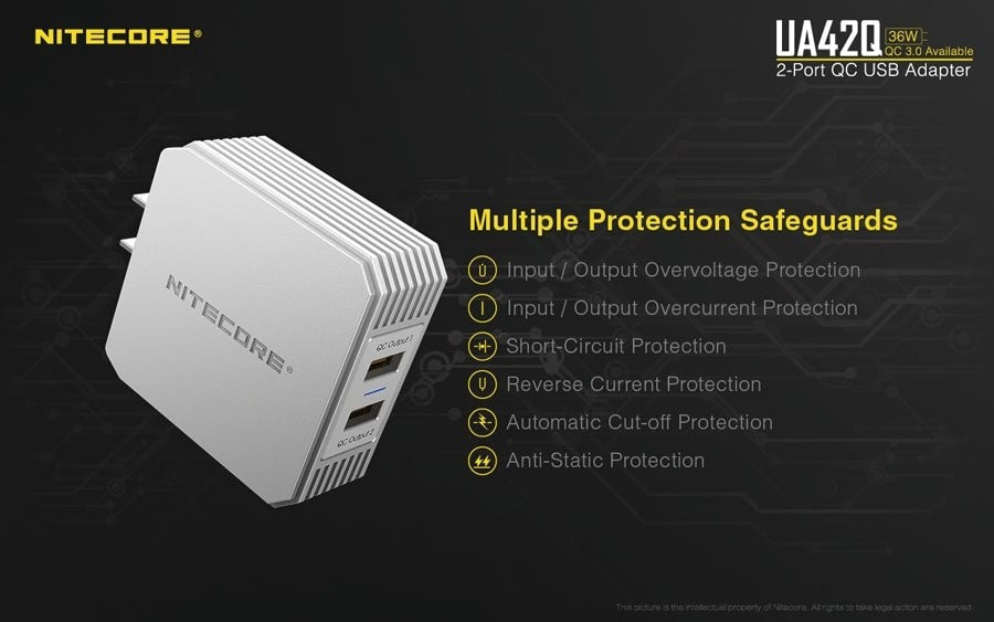 Τροφοδοτικό USB Nitecore UA42Q Quick charge 3.0 | www.lightgear.gr