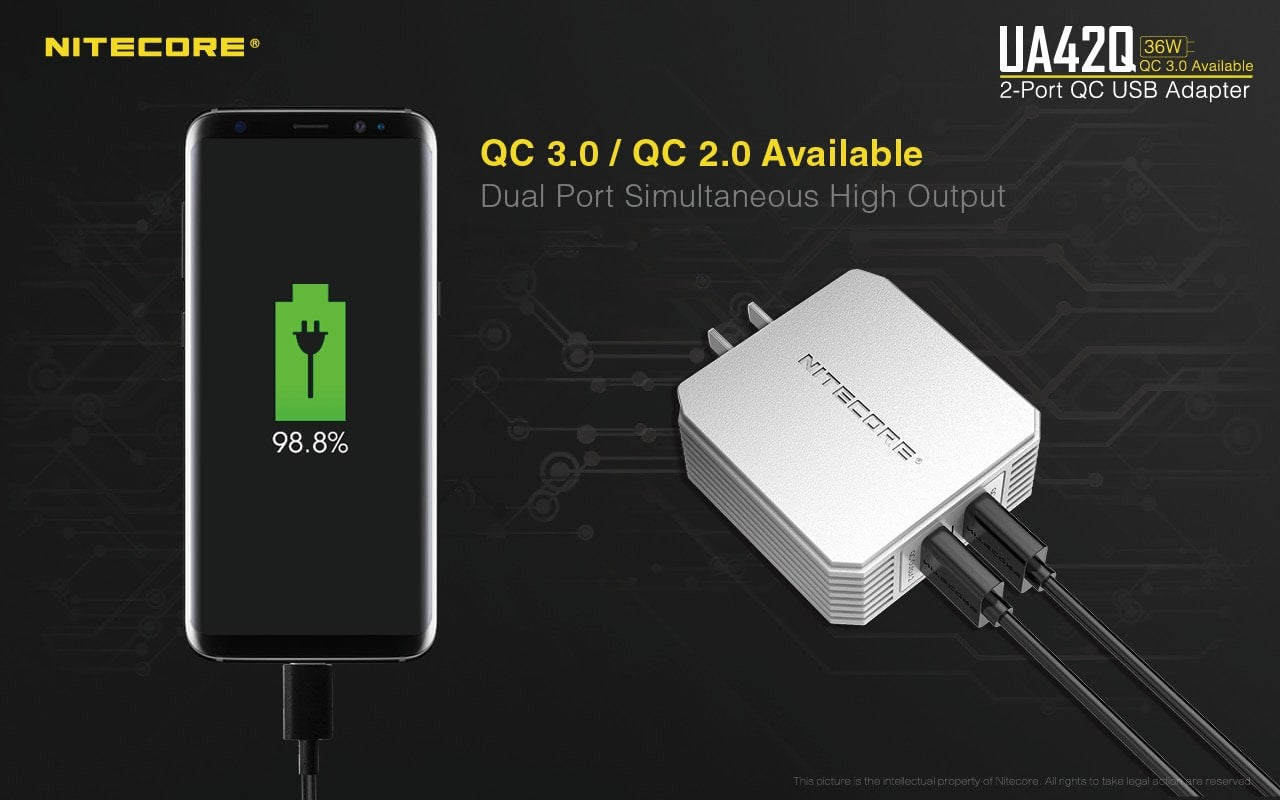 Τροφοδοτικό USB Nitecore UA42Q Quick charge 3.0 | www.lightgear.gr
