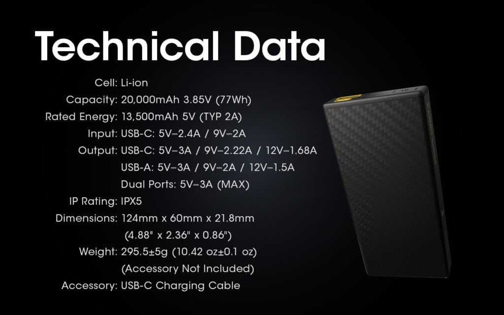 Powerbank Nitecore Carbo 20000 - 20000mAh - Fast Charge | www.lightgear.gr