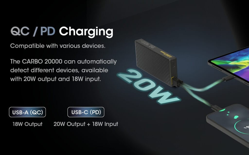 Powerbank Nitecore Carbo 20000 - 20000mAh - Fast Charge | www.lightgear.gr