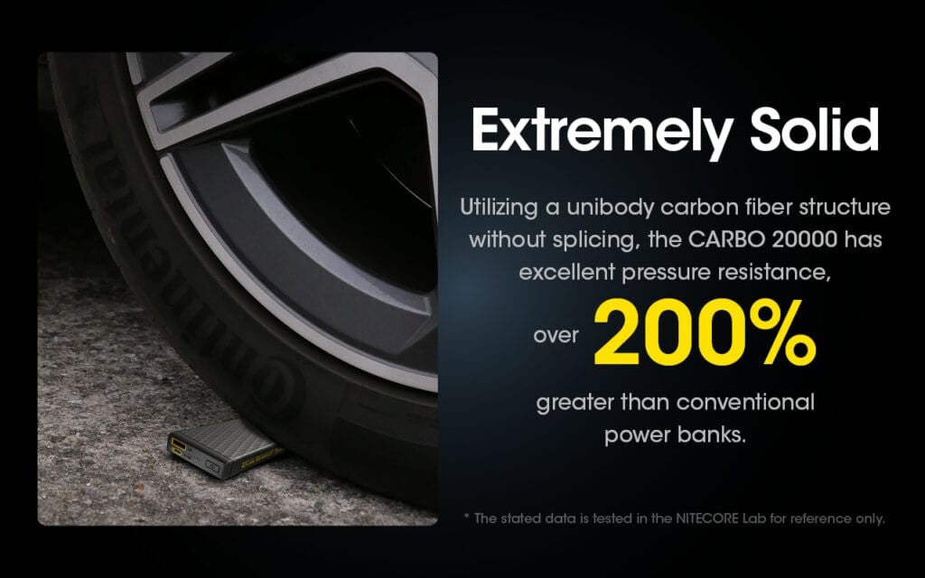 Powerbank Nitecore Carbo 20000 - 20000mAh - Fast Charge | www.lightgear.gr