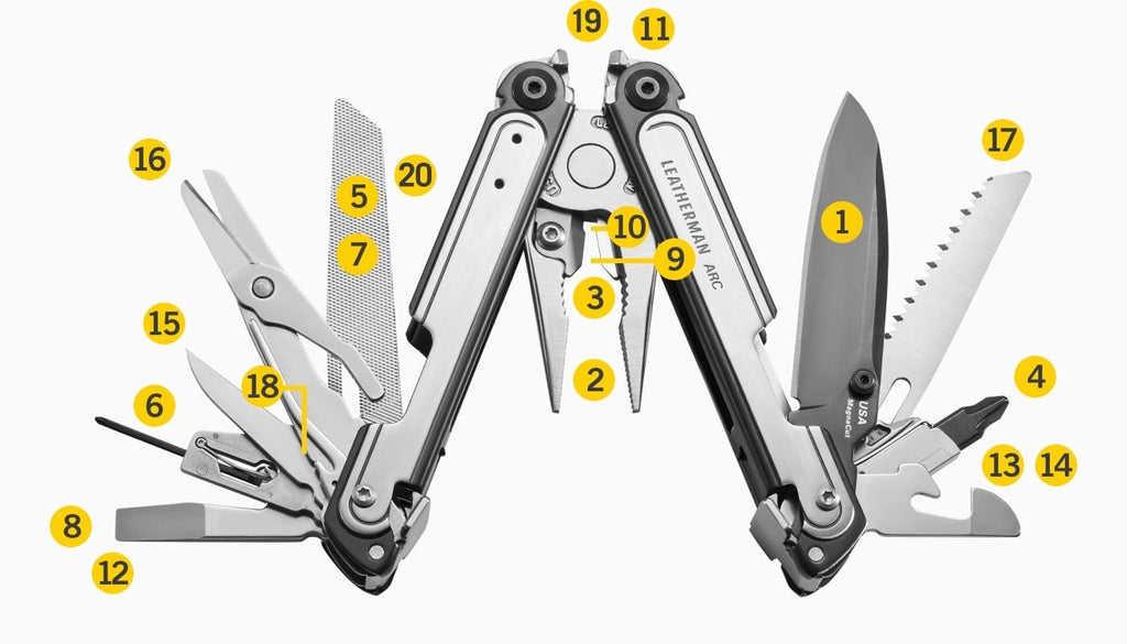 Πολυεργαλείο Leatherman ARC | www.lightgear.gr