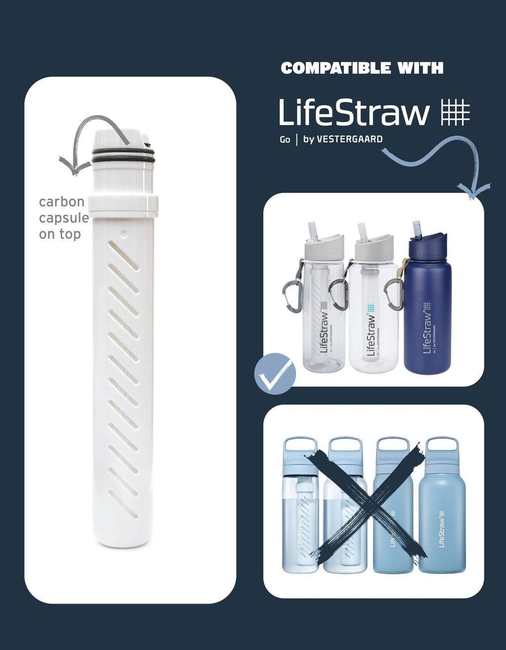 Ανταλλακτικό Φίλτρο Νερού Lifestraw Go 2-Σταδίων (παλιότερα μοντέλα) | www.lightgear.gr
