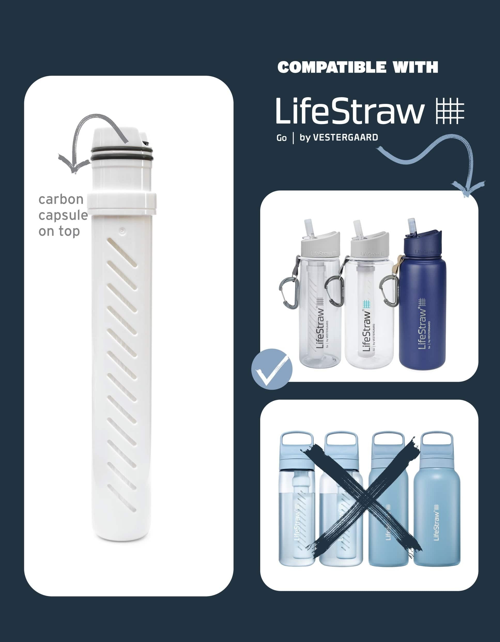 Ανταλλακτικό Φίλτρο Νερού Lifestraw Go 2-Σταδίων (παλιότερα μοντέλα) | www.lightgear.gr