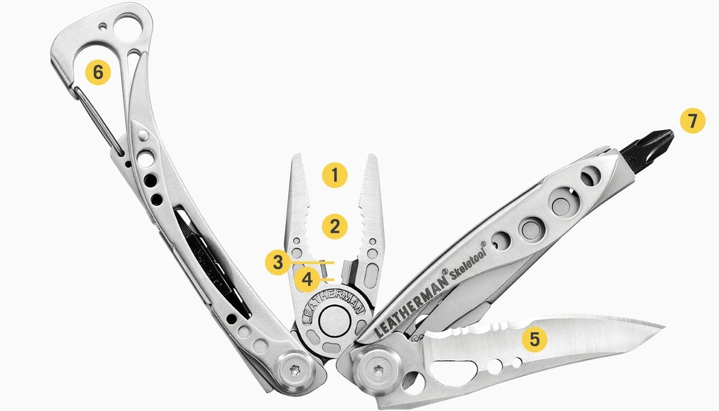 Πολυεργαλείο Leatherman SKELETOOL | www.lightgear.gr