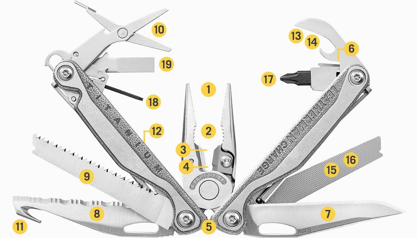 Πολυεργαλείο Leatherman CHARGE Plus TTi + Bits + Θήκη | www.lightgear.gr