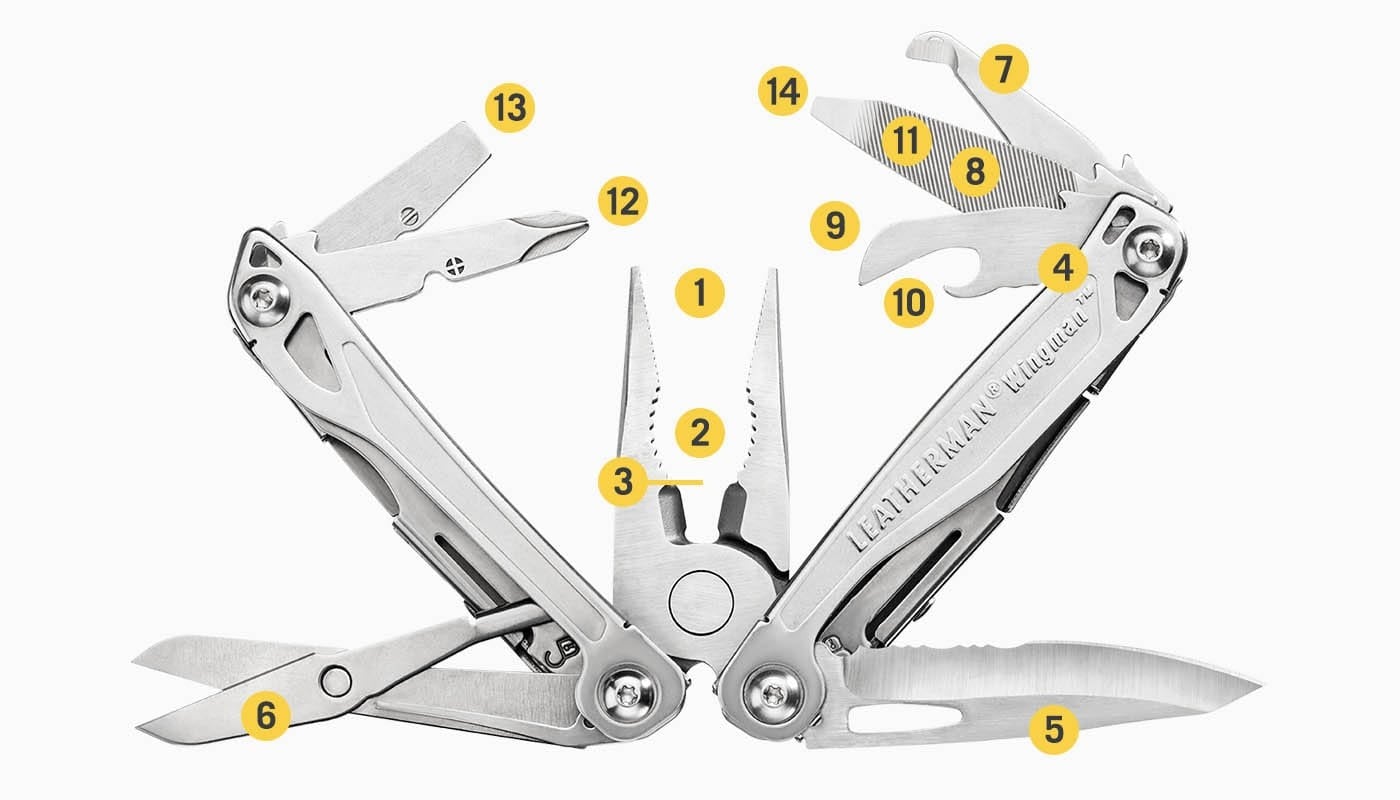 Πολυεργαλείο Leatherman Wingman | www.lightgear.gr