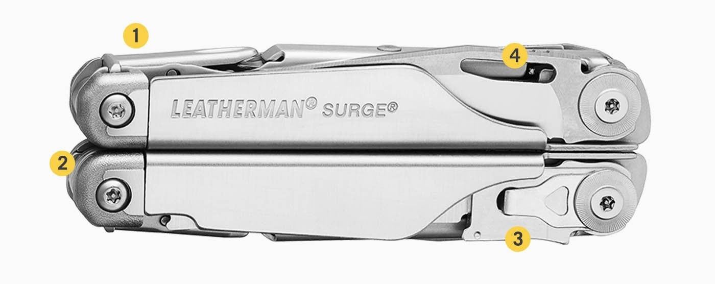 Πολυεργαλείο Leatherman SURGE + Molle Θήκη | www.lightgear.gr