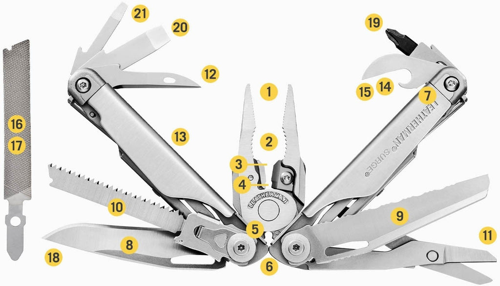 Πολυεργαλείο Leatherman SURGE + Molle Θήκη | www.lightgear.gr