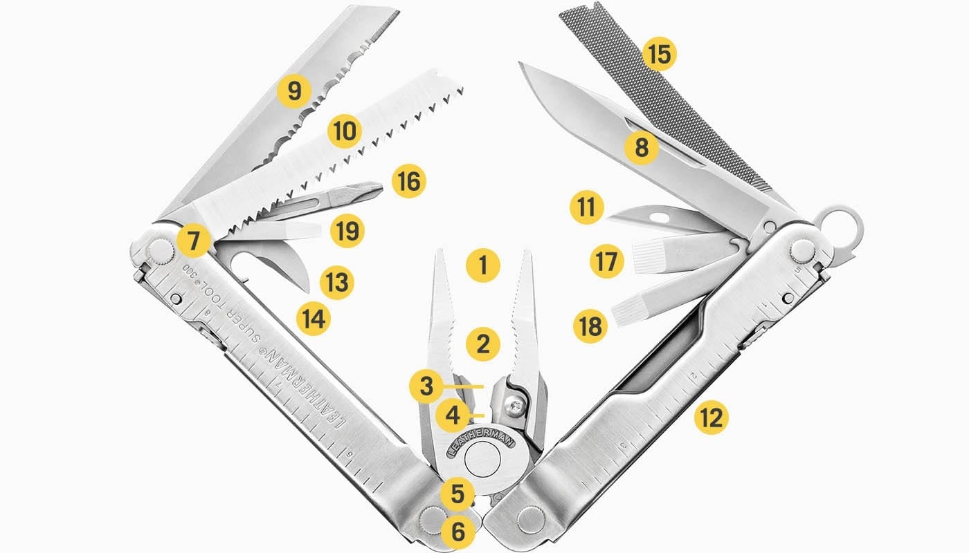 Πολυεργαλείο Leatherman SUPER Tool 300 + Θήκη | www.lightgear.gr