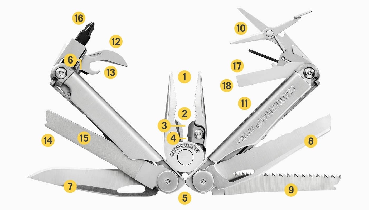 Πολυεργαλείο Leatherman WAVE Plus Black + Θήκη | www.lightgear.gr