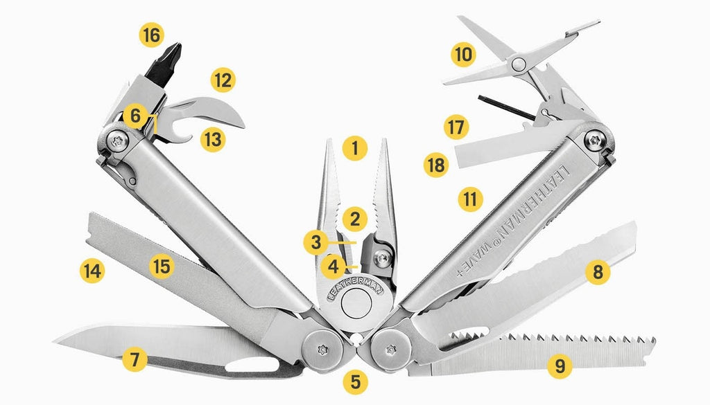 Πολυεργαλείο Leatherman WAVE Plus + Θήκη | www.lightgear.gr