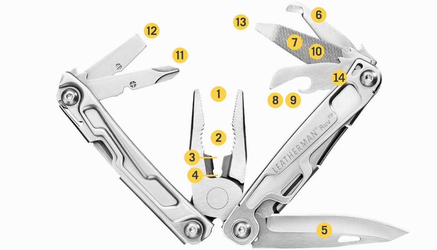 Πολυεργαλείο Leatherman REV | www.lightgear.gr