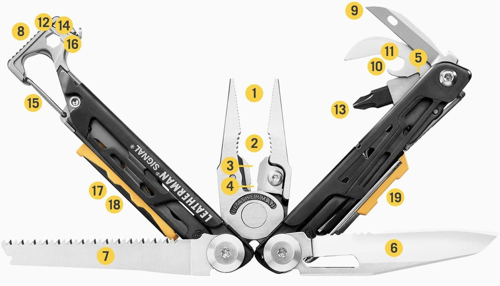 Πολυεργαλείο Leatherman SIGNAL + Molle Θήκη | www.lightgear.gr