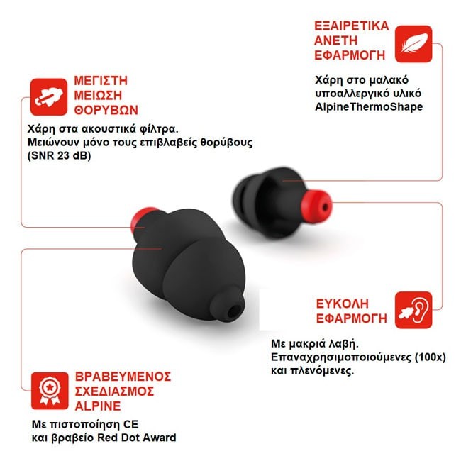 Ωτοασπίδες Alpine Work Safe | www.lightgear.gr