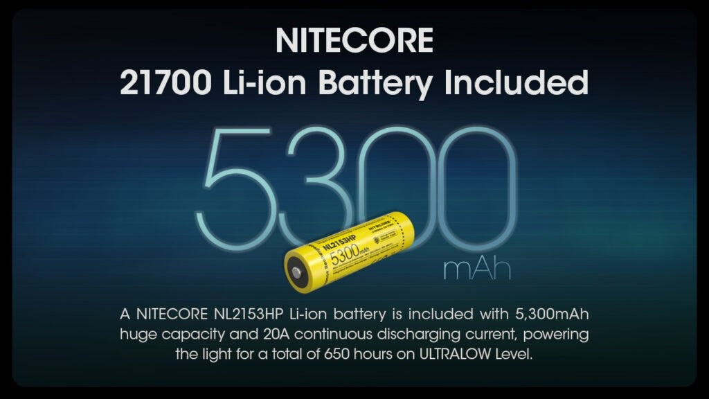 Φακός Χειρός Nitecore MH12PRO | www.lightgear.gr