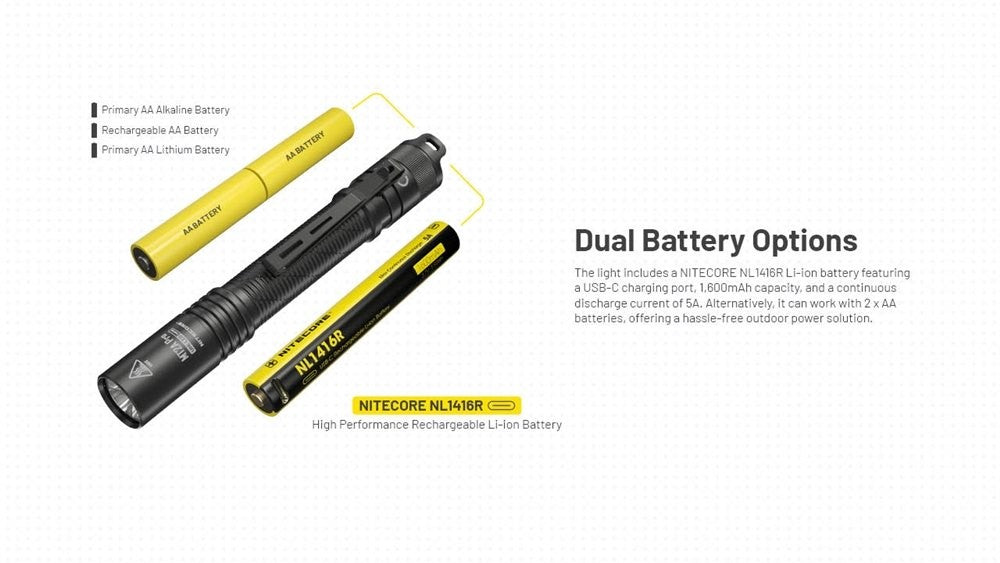 Επαναφορτιζόμενος Φακός Nitecore Hybrid MT2A Pro | www.lightgear.gr