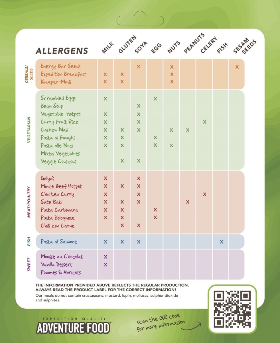 Έτοιμο Γεύμα Adventure Food Tropical Rice Dessert 67gr | www.lightgear.gr
