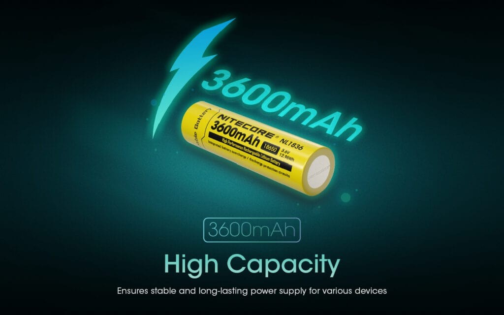Επαναφορτιζόμενη Μπαταρία Nitecore NL1836 3600mAh 3,6V | www.lightgear.gr