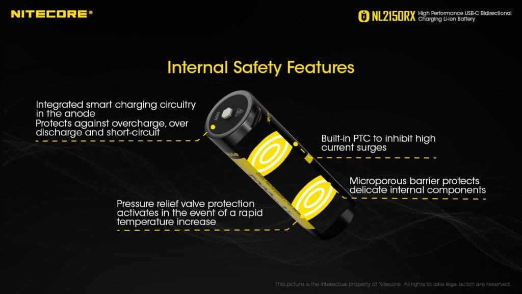 Επαναφορτιζόμενη Μπαταρία Nitecore 21700 NL2150RX 5000mAh 3,6V | www.lightgear.gr