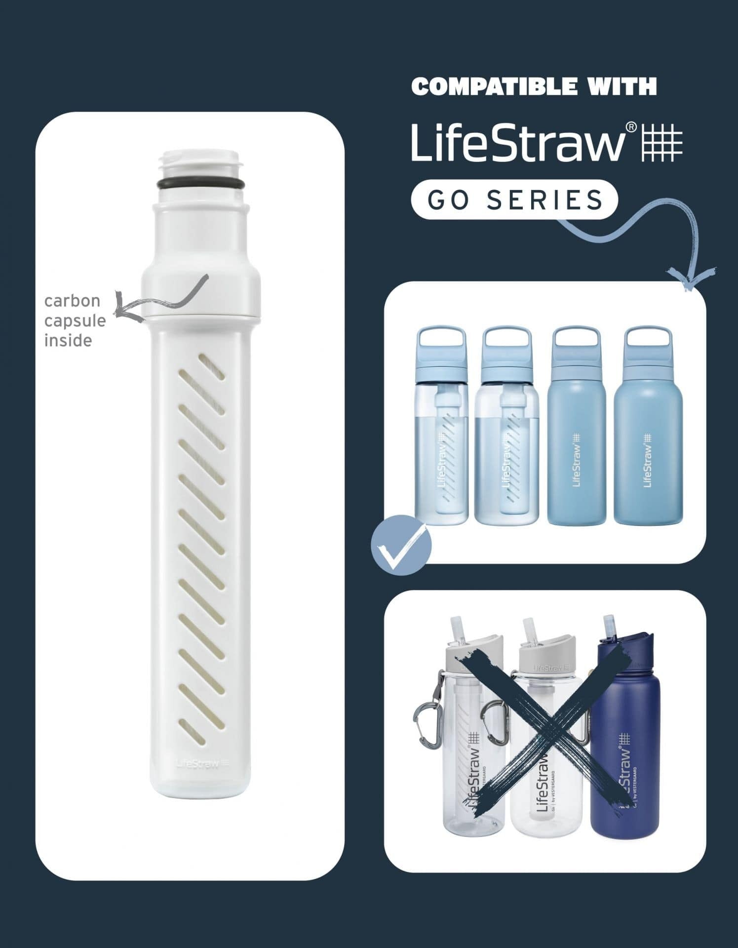 Ανταλλακτικό Φίλτρο Νερού για Νέο Παγούρι Lifestraw Go | www.lightgear.gr
