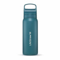 Ανοξείδωτο Παγούρι με Φίλτρο Νερού LifeStraw Go Steel 700ml Laguna Teal | www.lightgear.gr