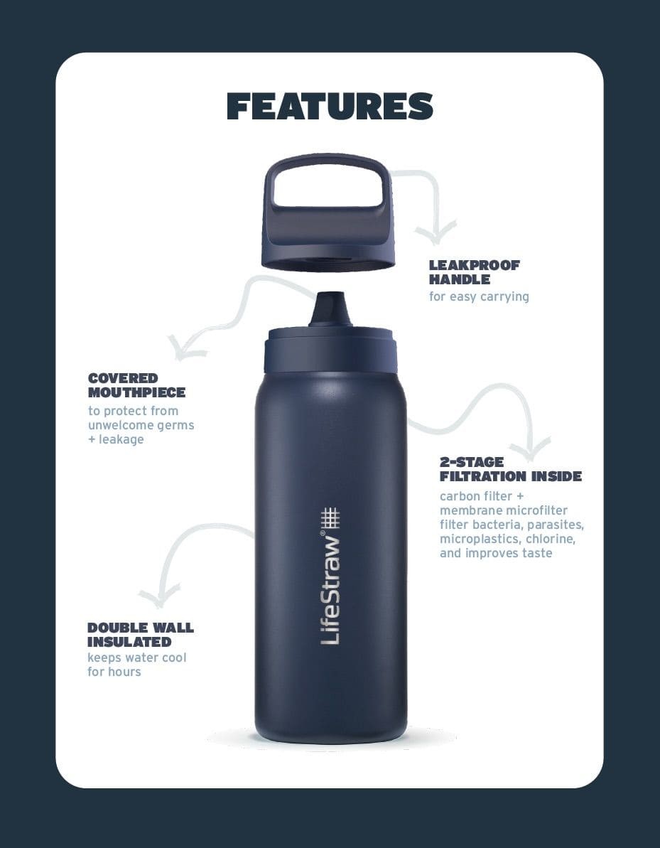 Ανοξείδωτο Παγούρι με Φίλτρο Νερού LifeStraw Go Steel 700ml Laguna Teal | www.lightgear.gr