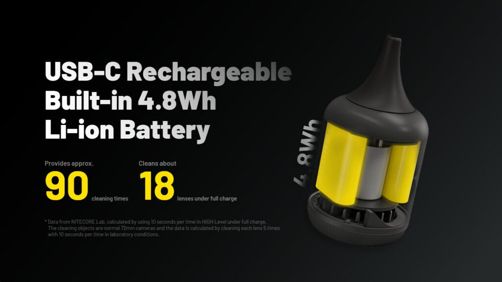Φυσητήρας Nitecore Blower Baby Nano | www.lightgear.gr