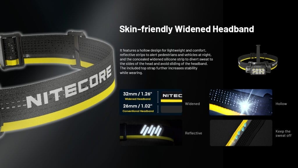 Φακός Κεφαλής LED Nitecore HC65 UHE | www.lightgear.gr