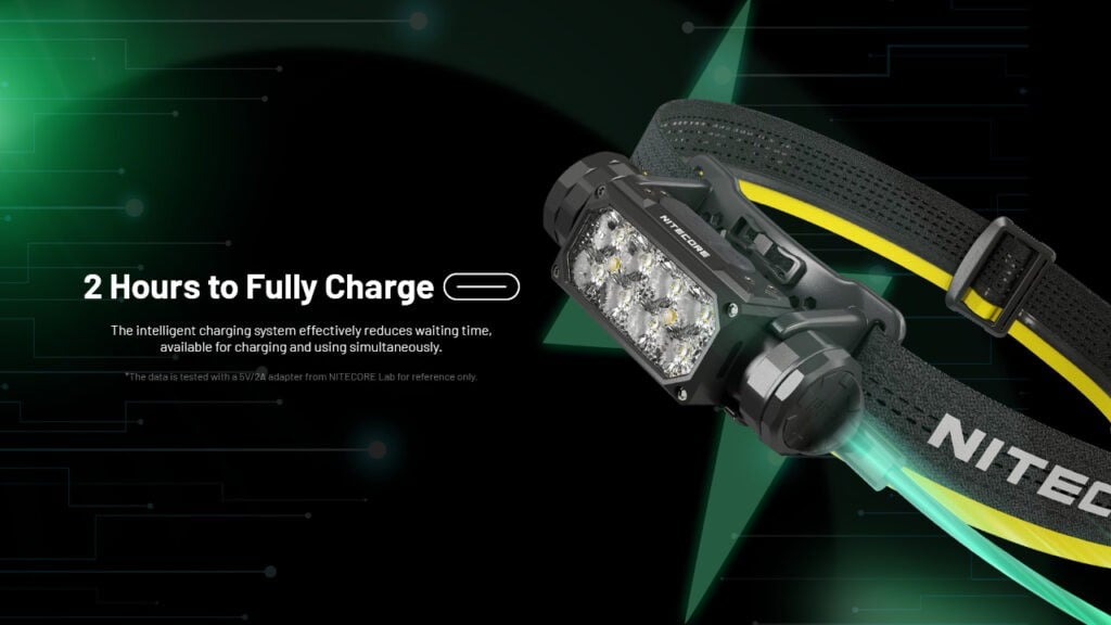 Φακός Κεφαλής LED Nitecore HC65 UHE | www.lightgear.gr