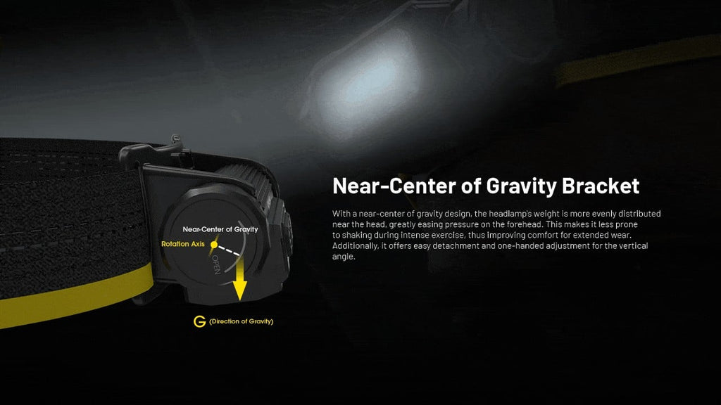 Φακός Κεφαλής LED Nitecore HC65 UHE | www.lightgear.gr