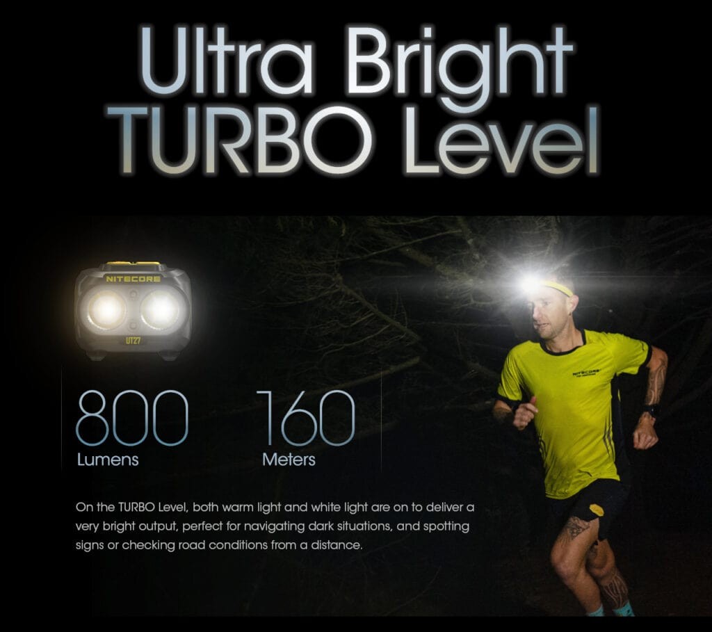 Φακός Κεφαλής Led Nitecore UT27 Pro Black + 2xHBL1300 | www.lightgear.gr